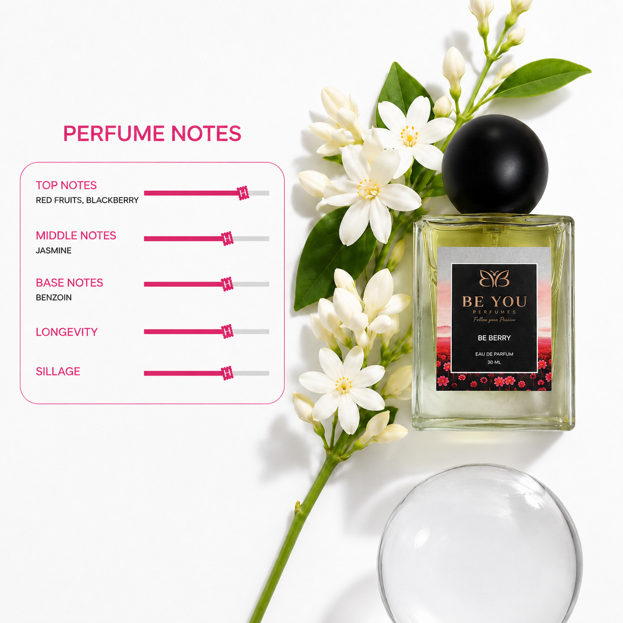 Be Berry Eau De Parfum