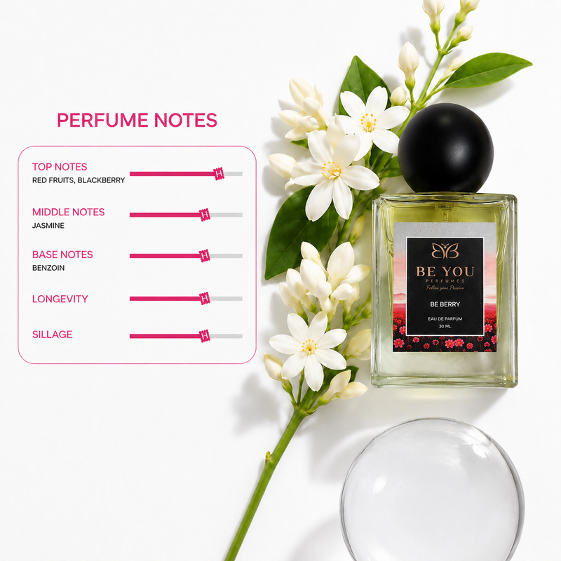 Be Berry Eau De Parfum