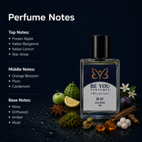 Be Icy Eau De Parfum