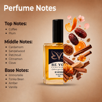 Be Intense Eau De Parfum