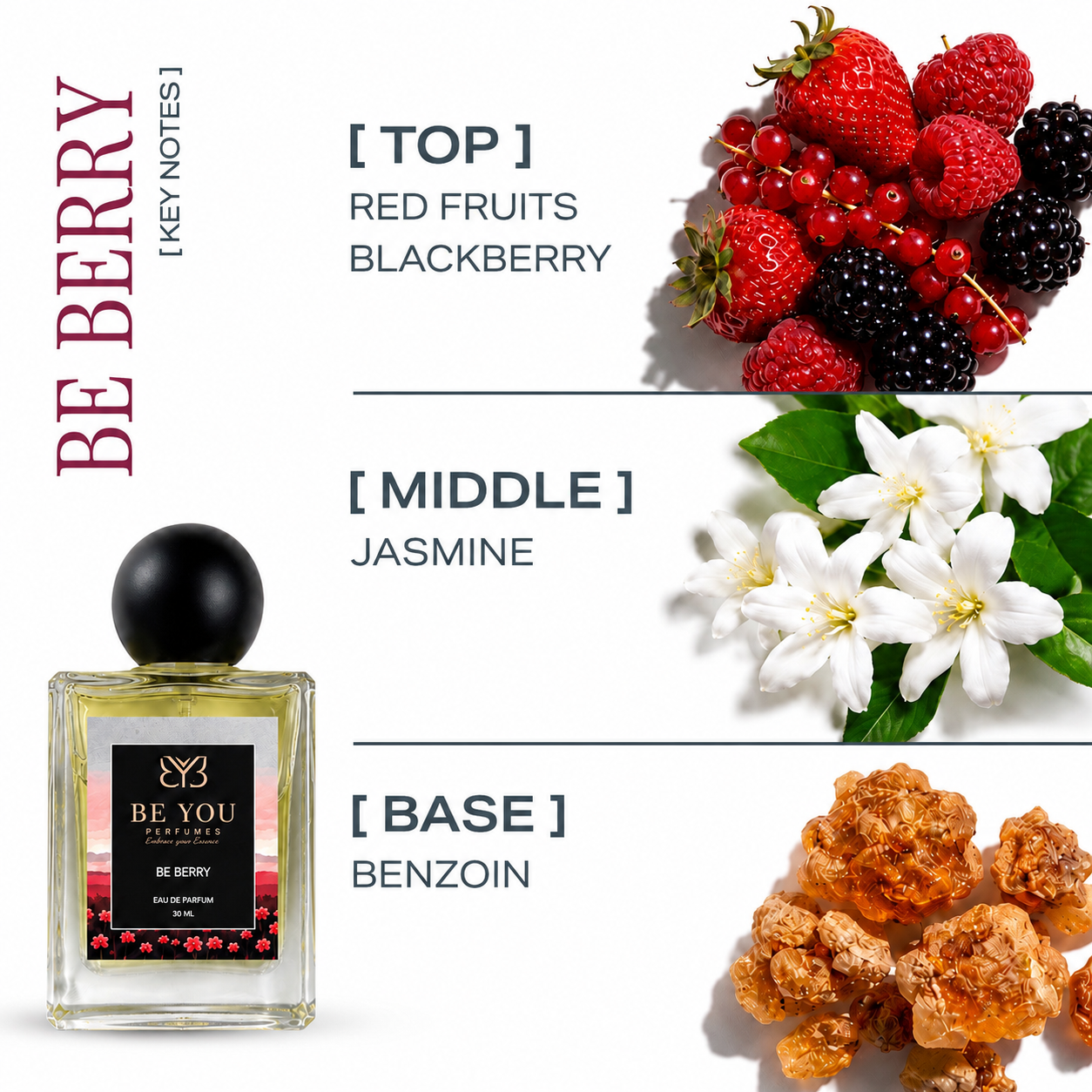 Be Fearless+Be Berry Combo