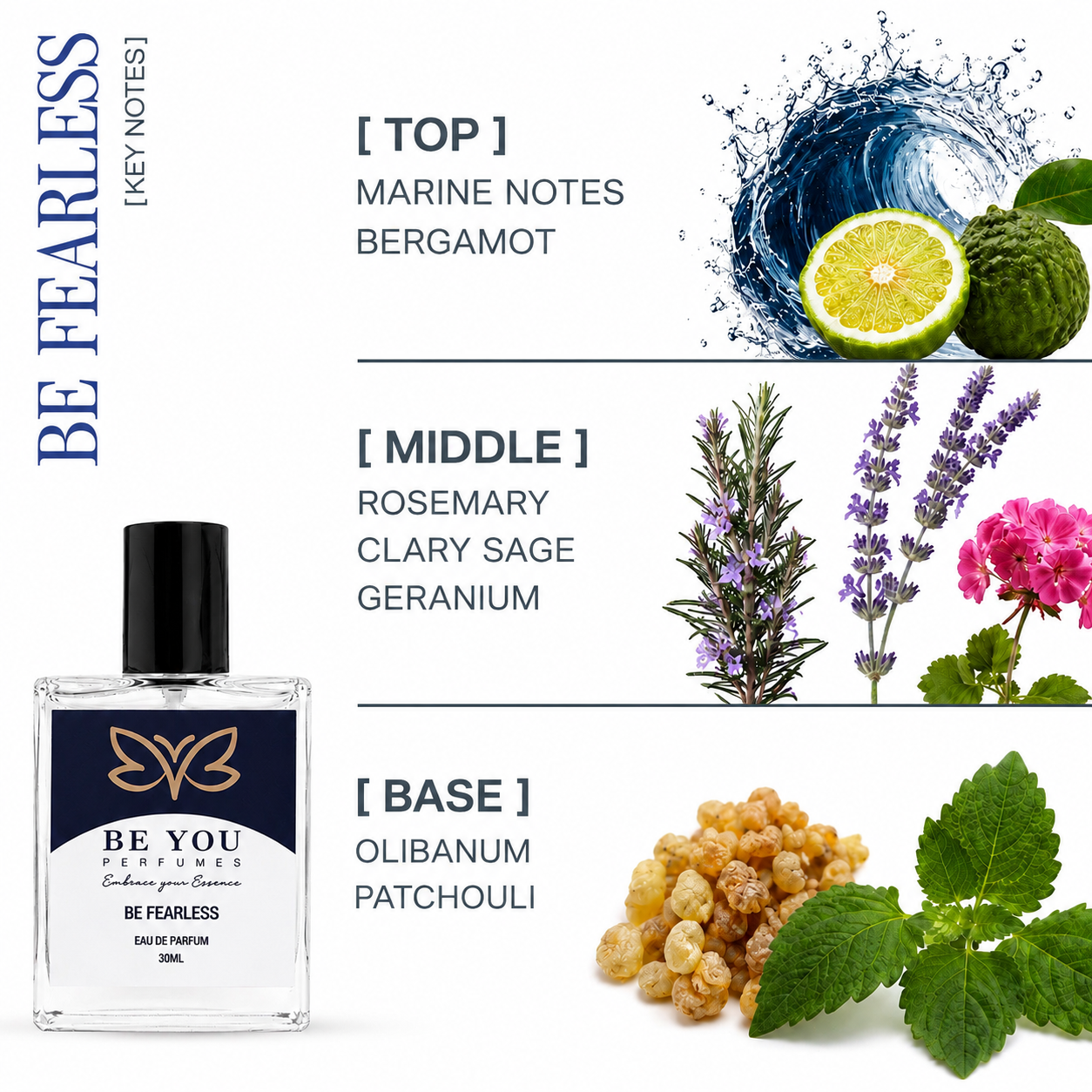 Be Fearless+Be Berry Combo