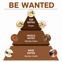 Be wanted+ Be Good+ Be Icy